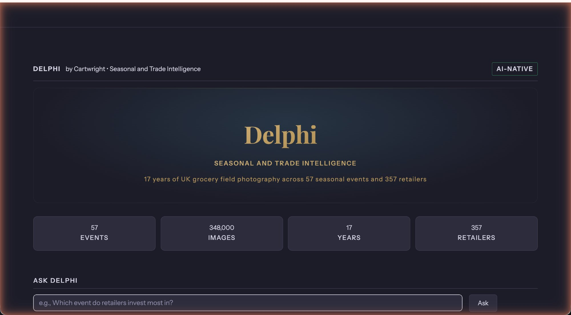 Delphi dashboard showing 57 events, 348,000 images, Ask Delphi search, and major seasonal event cards